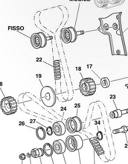 ISSUU - 2002 Ducati 748S by Pro Italia (1)